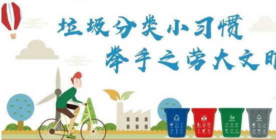 垃圾分類，物品回收